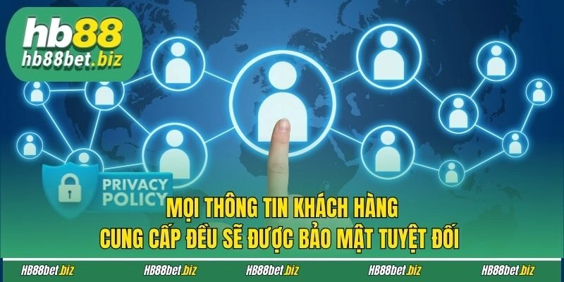 Mọi thông tin khách hàng cung cấp đều sẽ được bảo mật tuyệt đối 